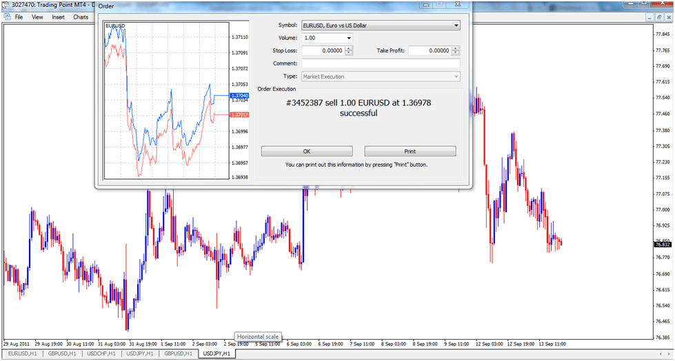 Trading Point Platform Trading Point Platform